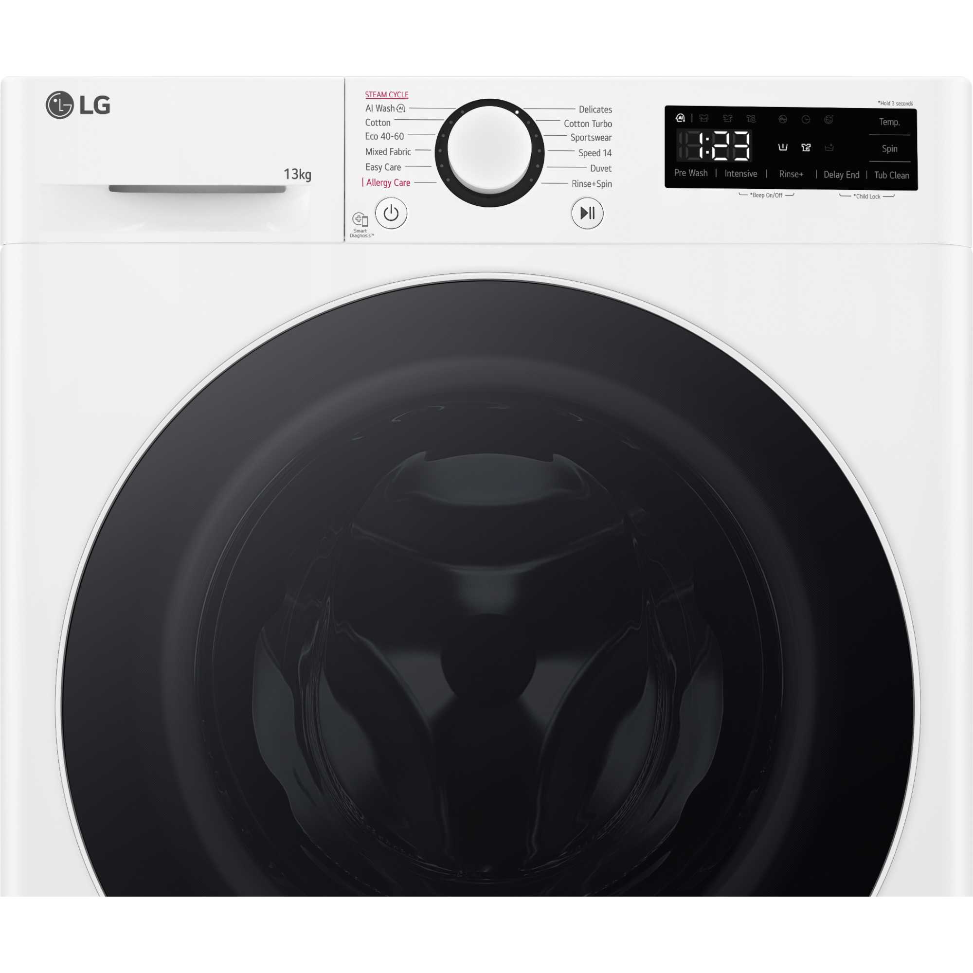 LG F4Y513WWLN1 Energieeffizienzklasse A