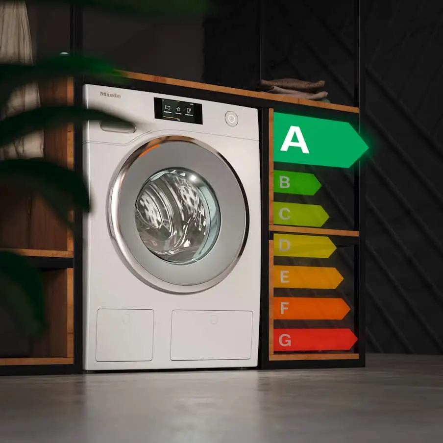 Energieeffizienz der Miele Waschmaschine