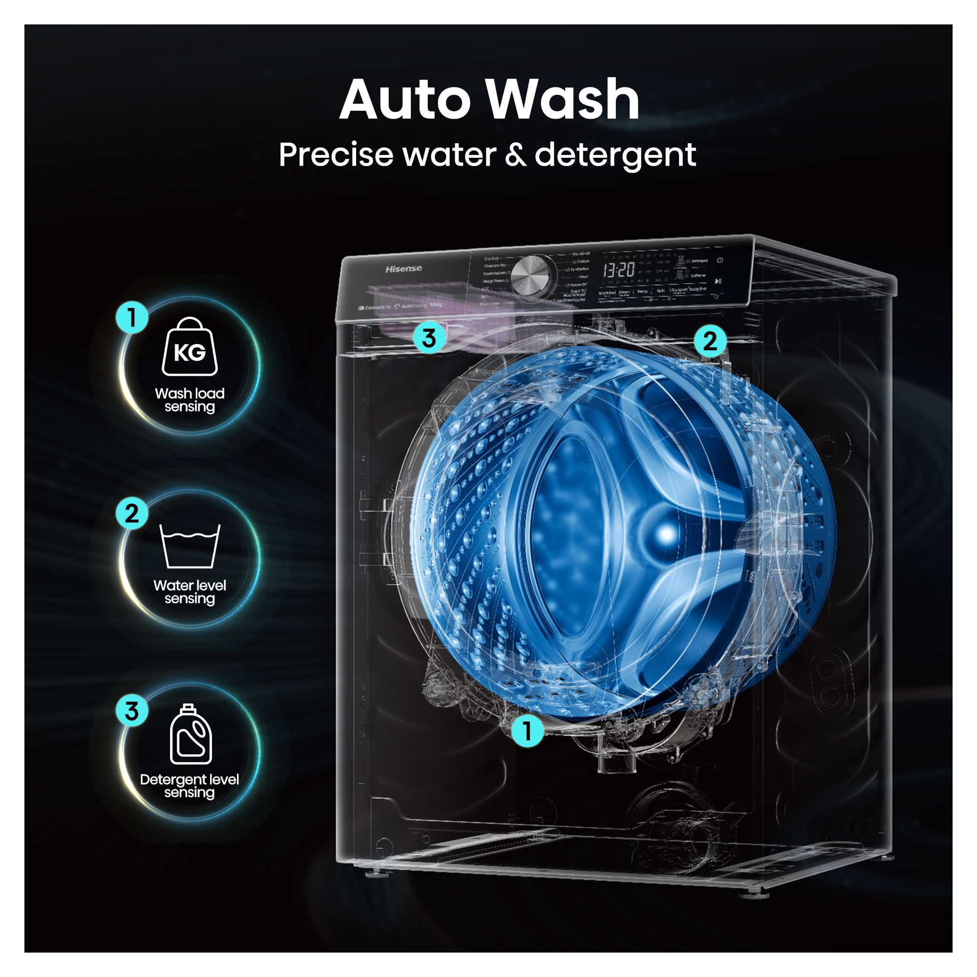 Hisense Auto Wash automatische Dosierung